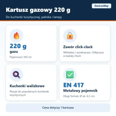 Kartusz gazowy 220 g z zaworem click-clack