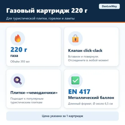 Газовый картридж 220 г с клапаном click-clack