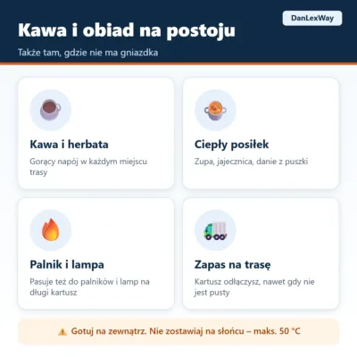 Kartusz gazowy 220 g – kawa i obiad na postoju