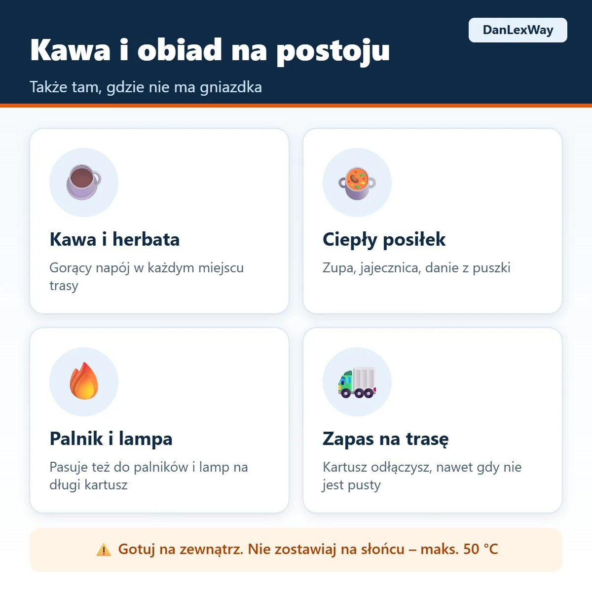 Kartusz gazowy 220 g – kawa i obiad na postoju