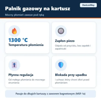 Palnik gazowy na kartusz – zapłon piezo, do 1300 °C