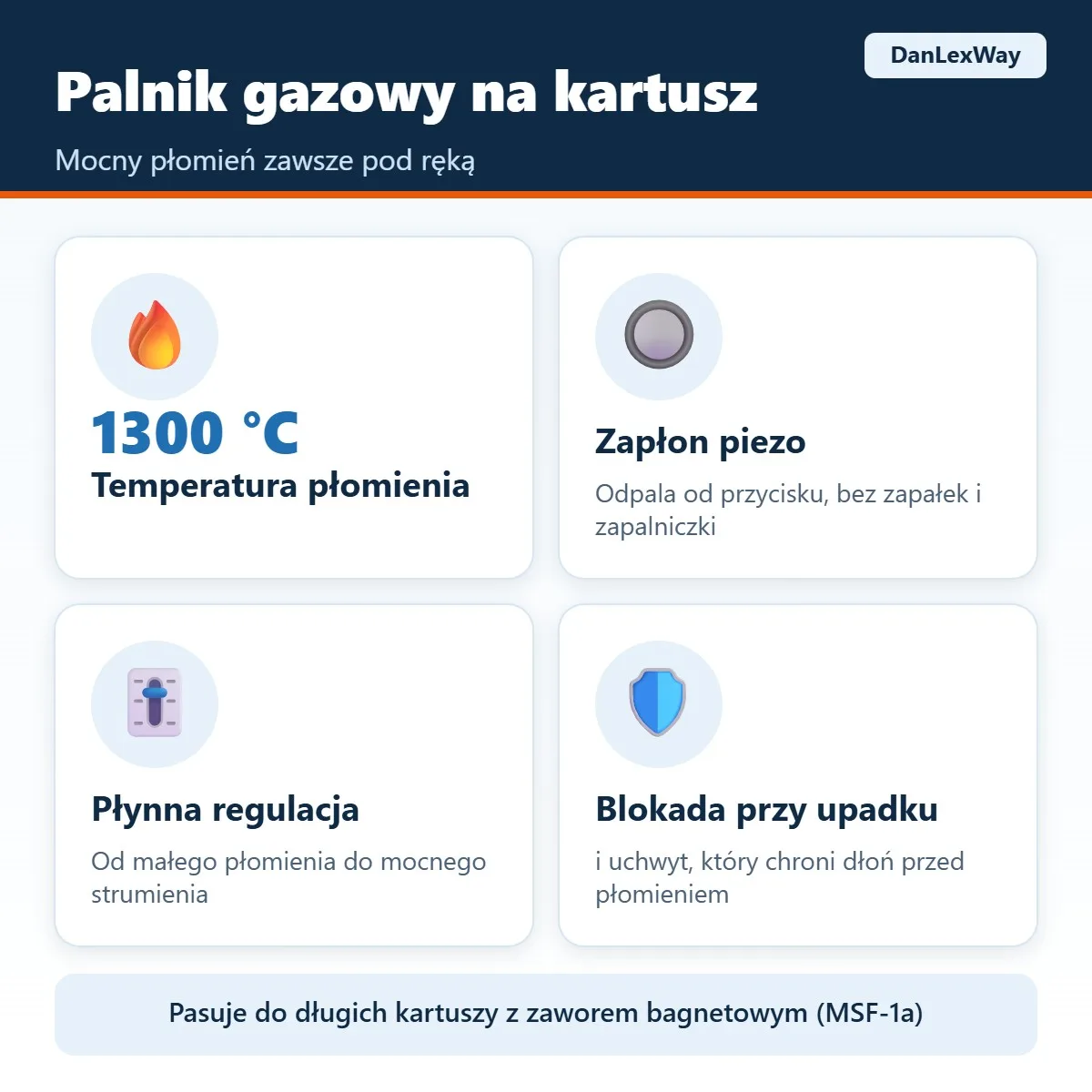 Palnik gazowy na kartusz – zapłon piezo, do 1300 °C