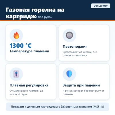Газовая горелка на картридж с пьезоподжигом, до 1300 °C