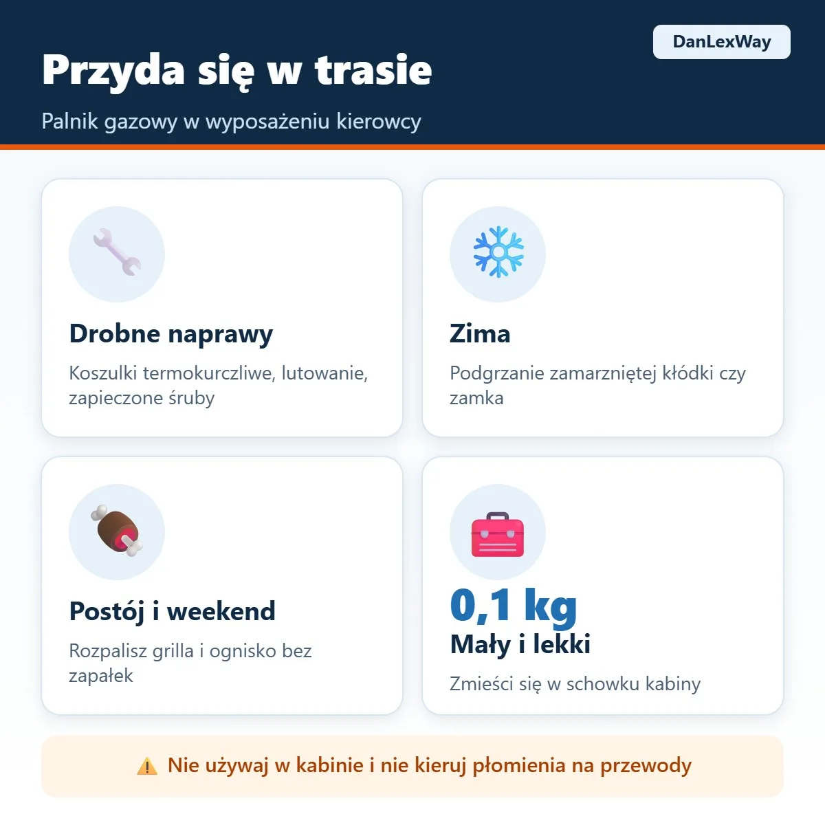 Palnik gazowy dla kierowcy – zastosowanie w trasie