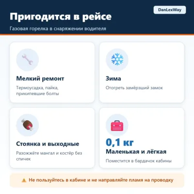 Газовая горелка для водителя — применение в рейсе