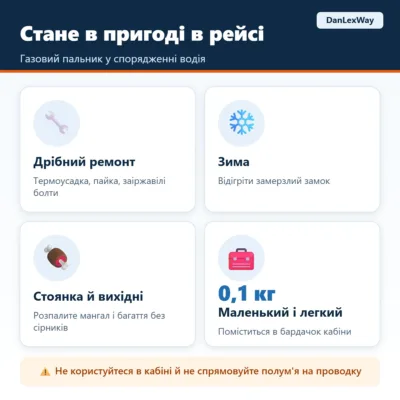 Газовий пальник для водія — застосування в рейсі