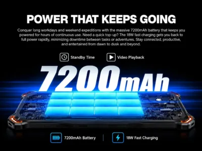 Akumulator 7200 mAh i ładowanie 18 W w AGM PAD P3 Compact